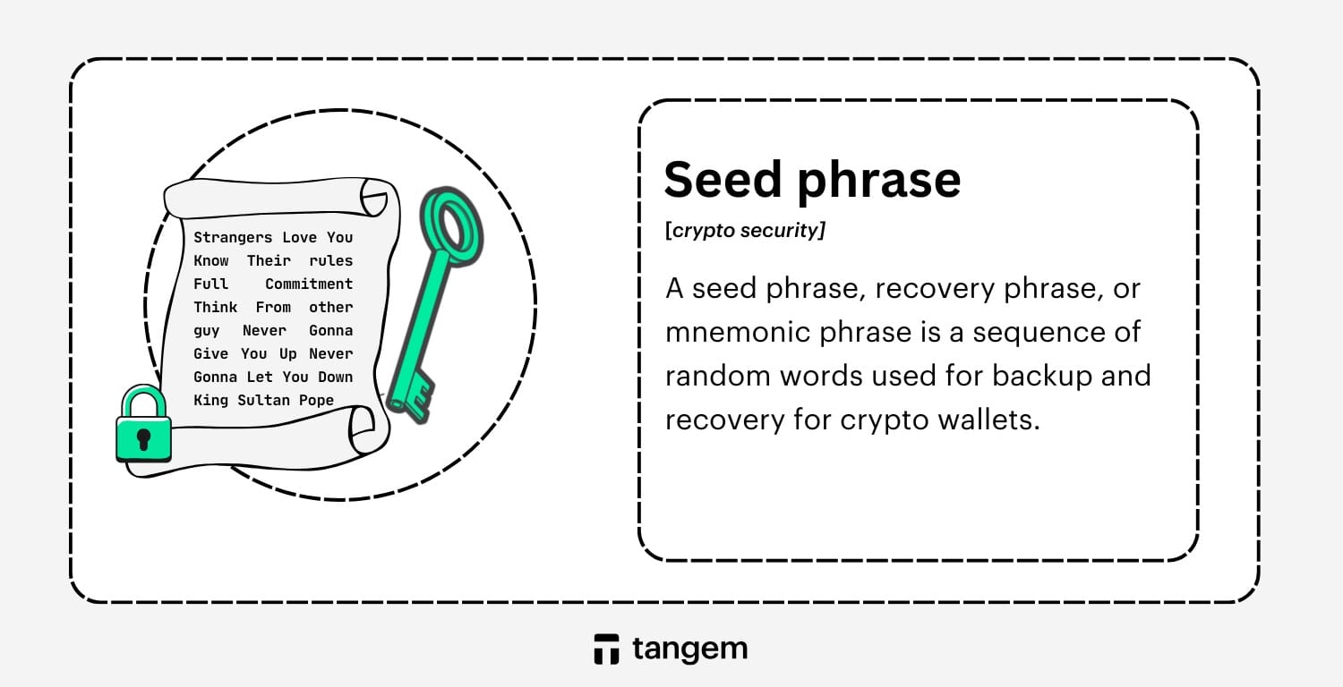 MetaMask güvenli mi?Cüzdan Kurtarma için Tohum İfadeleri