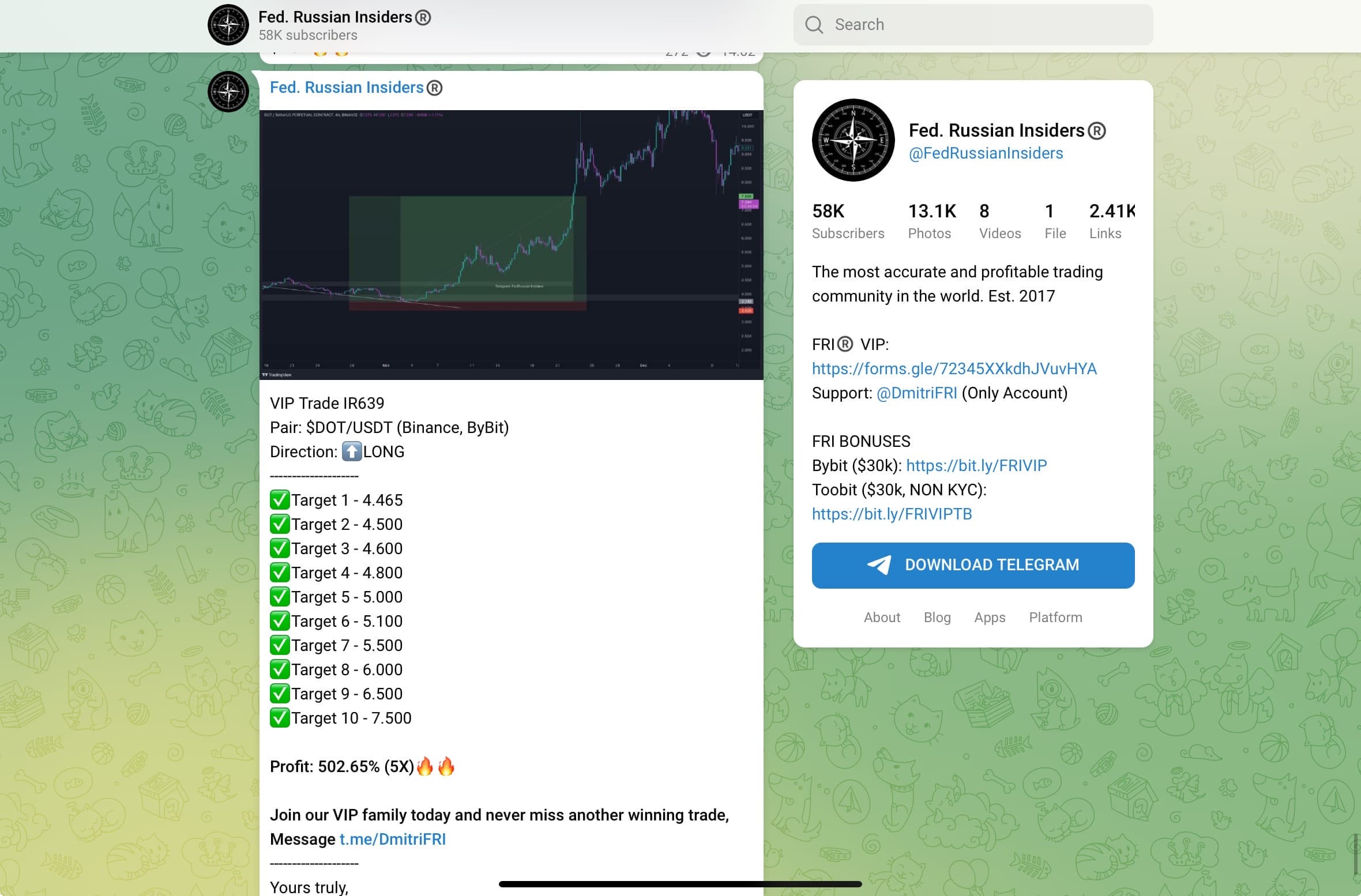 en iyi kripto sinyal grupları. Fed Russian Insider