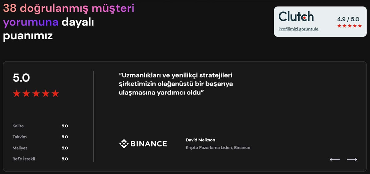 Ninja Promo Müşteri Yorumları
