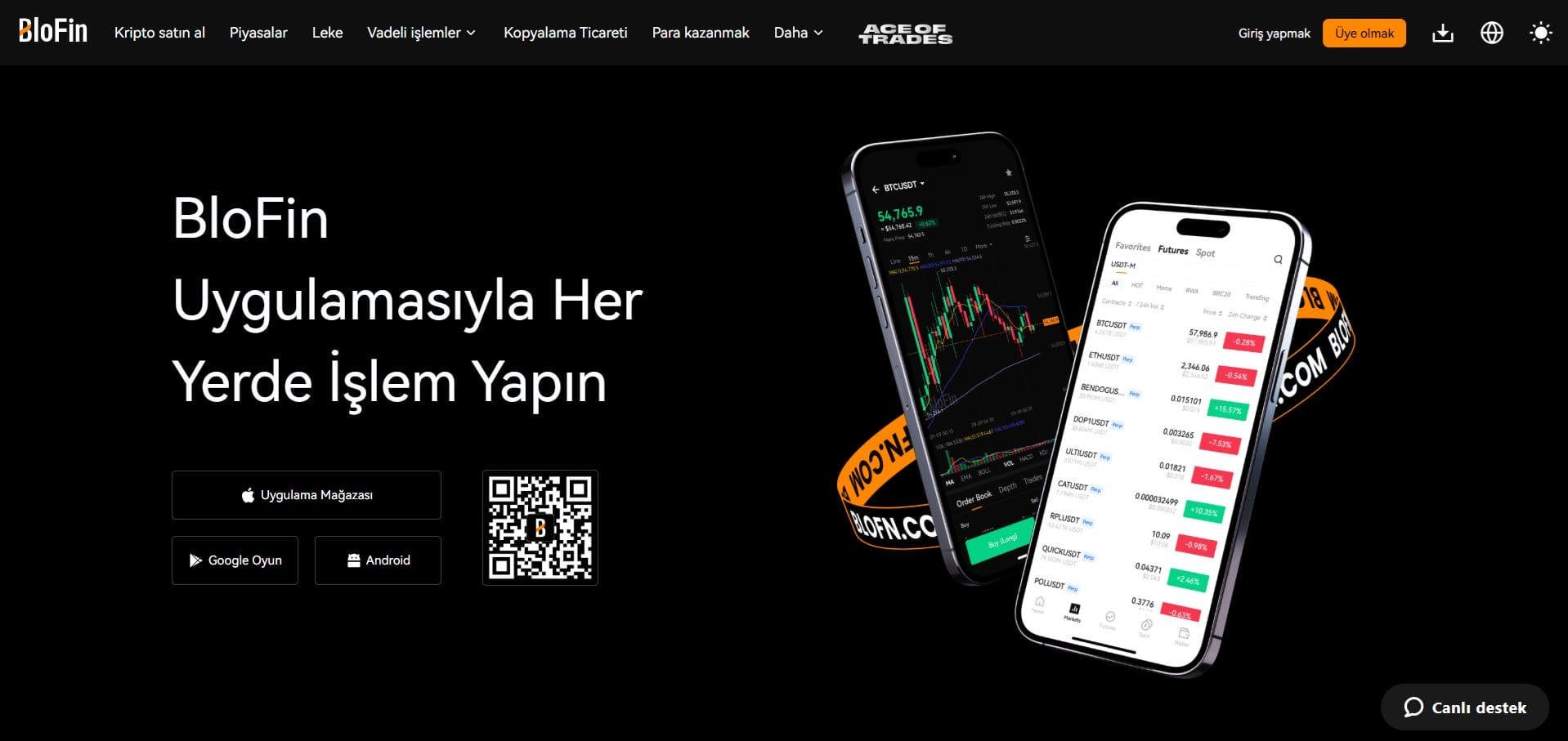 En İyi Vadeli İşlem Platformu