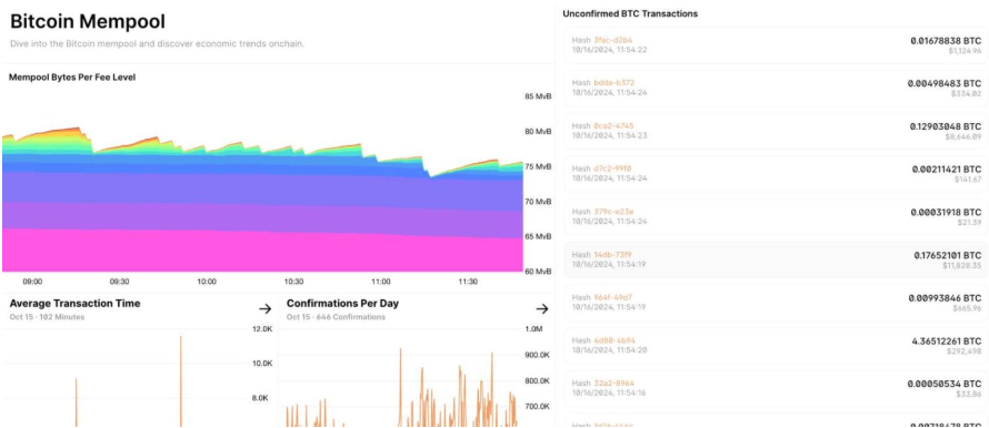 Bitcoin alırken gizliliği koruma yöntemleri