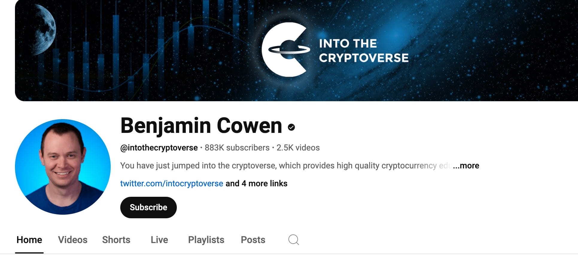 en iyi kripto YouTube kanalları. Benjamin Cowen
