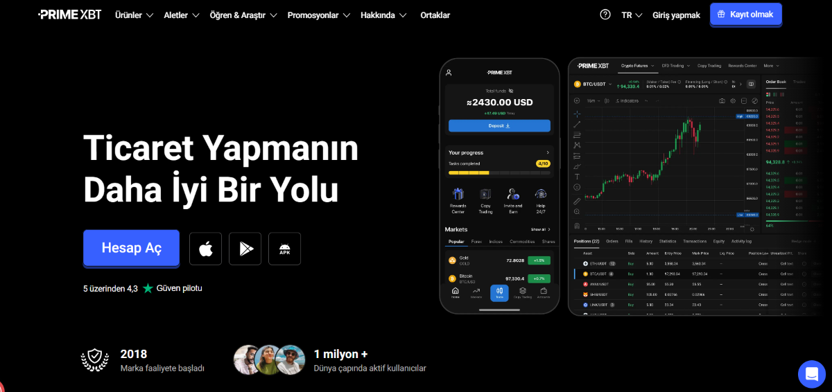 primexbt - bitcoin nasıl alınır