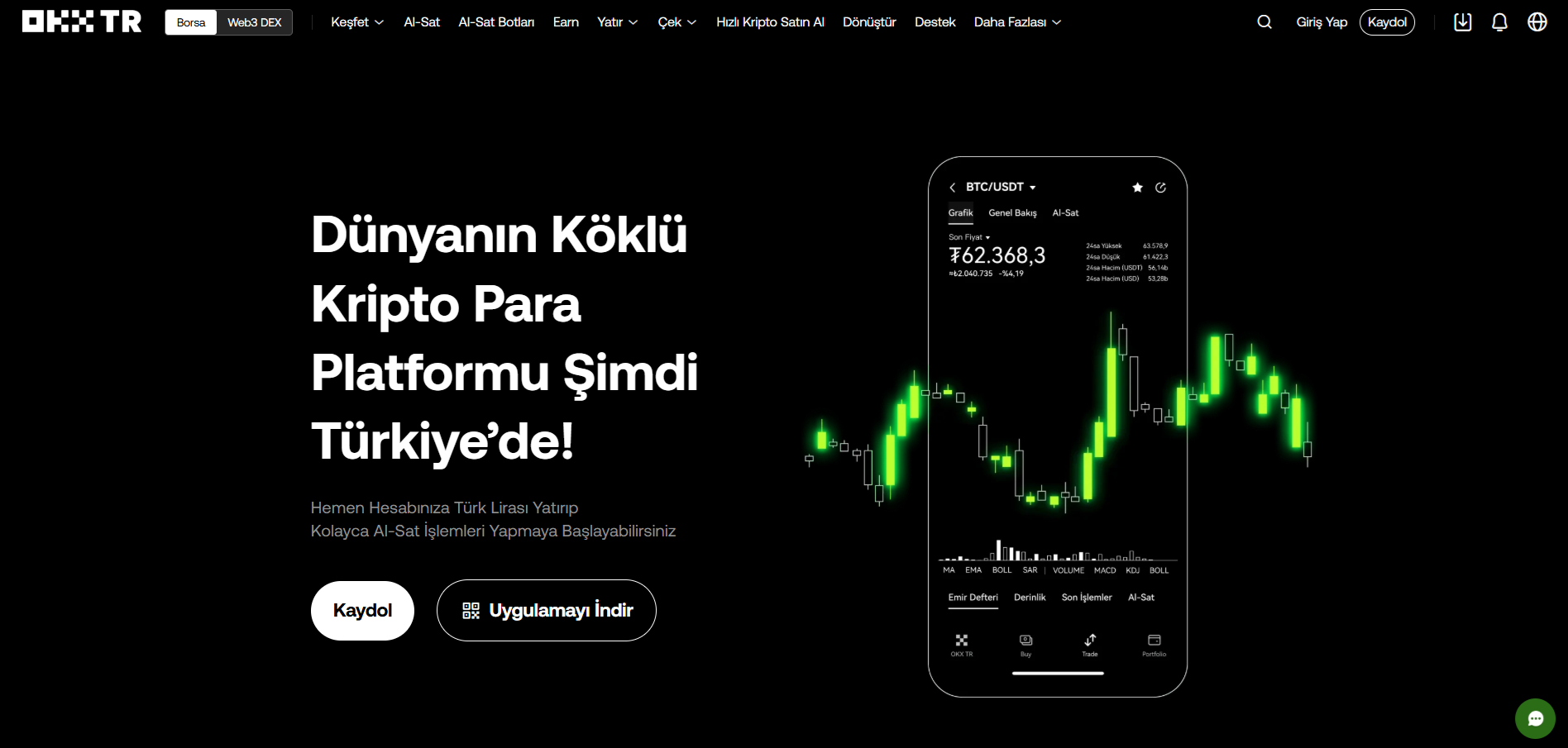 Geniş Ödeme Seçeneklerine Sahip P2P Borsası