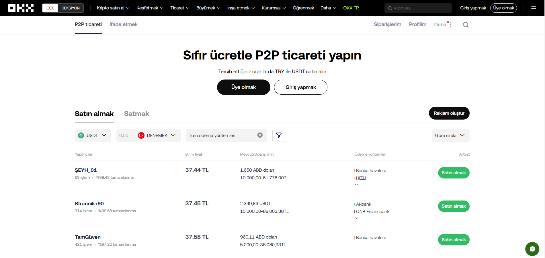 En güvenilir kripto borsaları