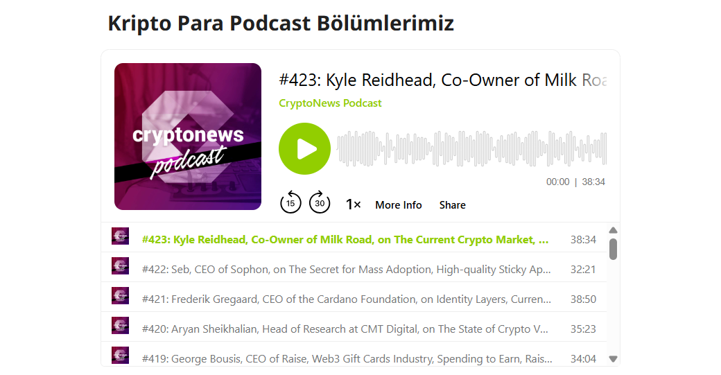 en iyi kripto podcastleri