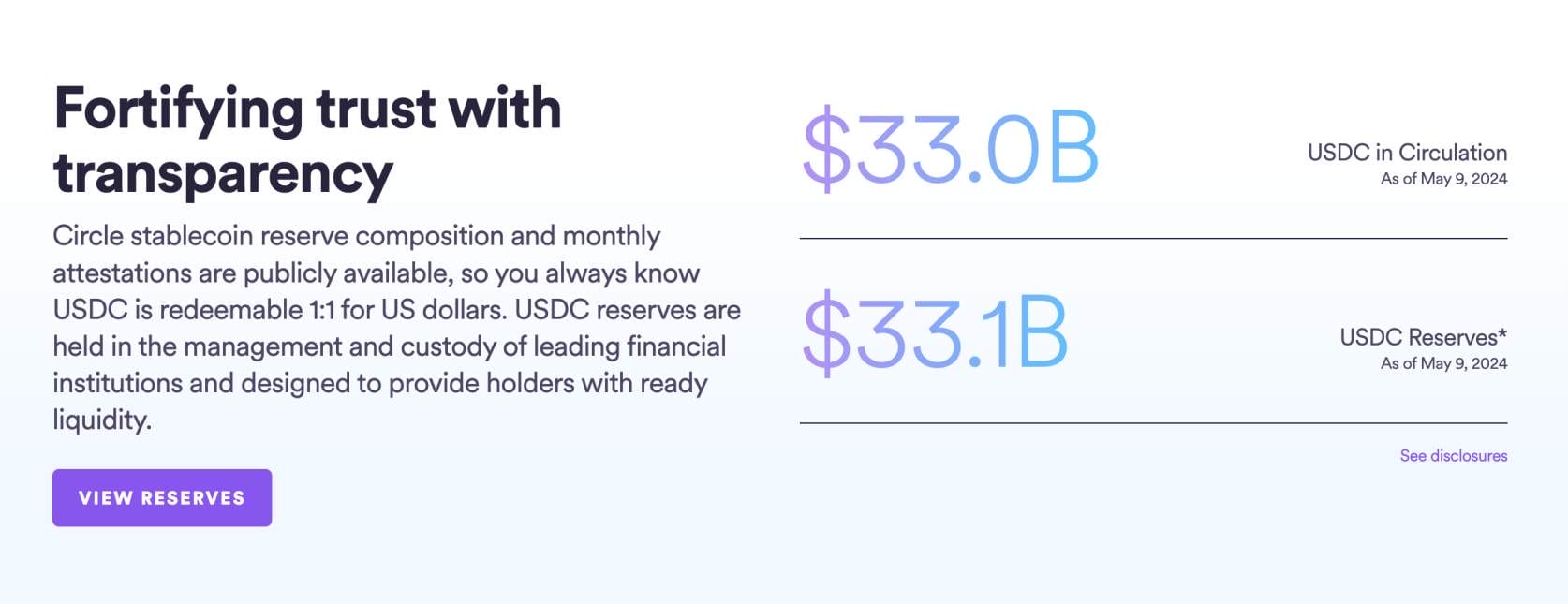 RWA coin projeleri. Stablecoinler