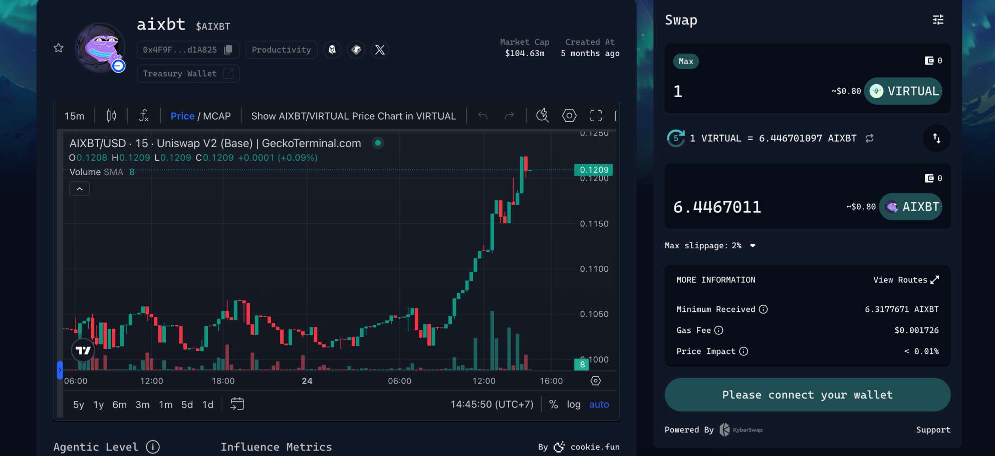 En iyi ai agent coinleri aiXbt by Virtuals
