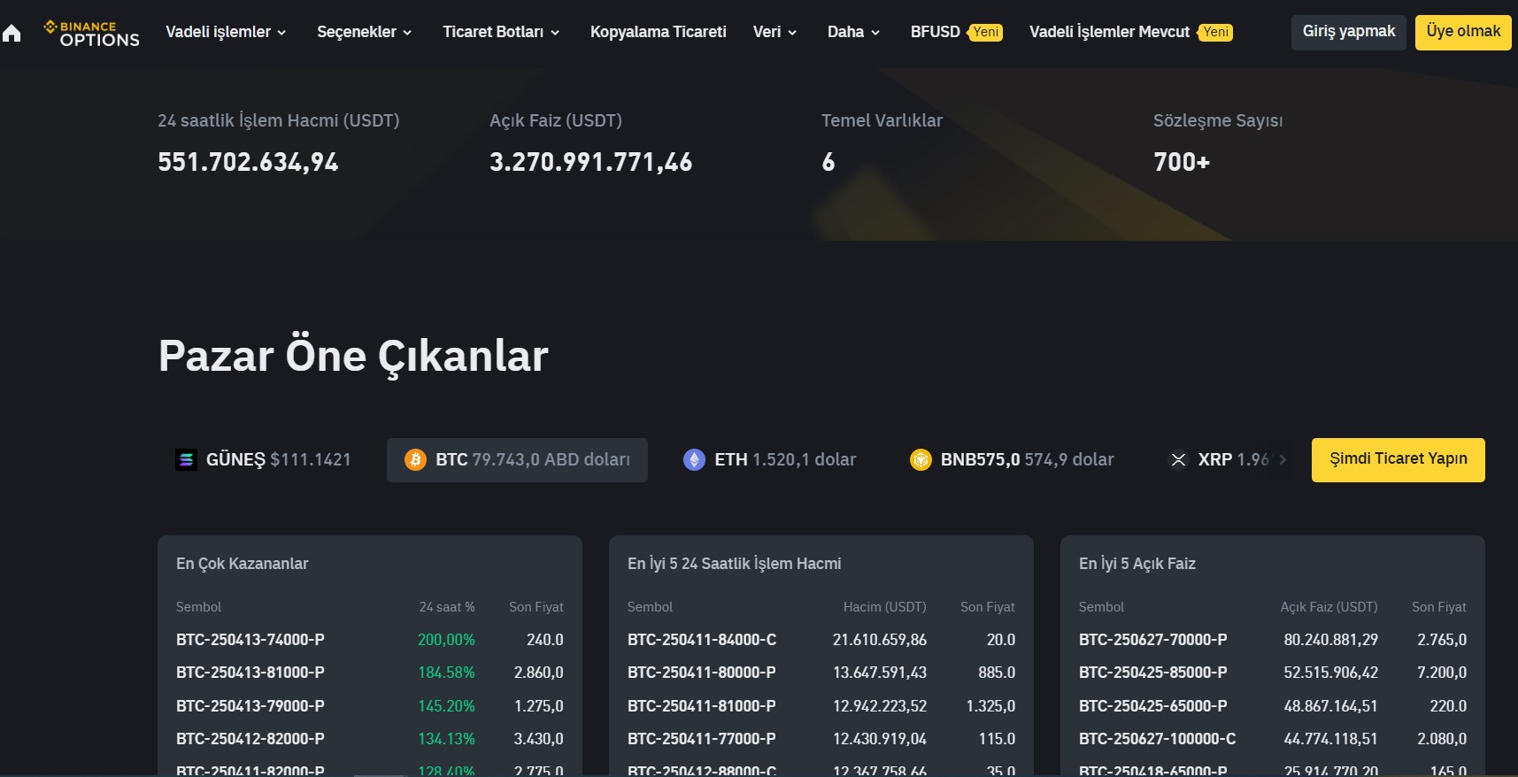 Ücretsiz Kripto Para Kazanma Yolları: Options Trade