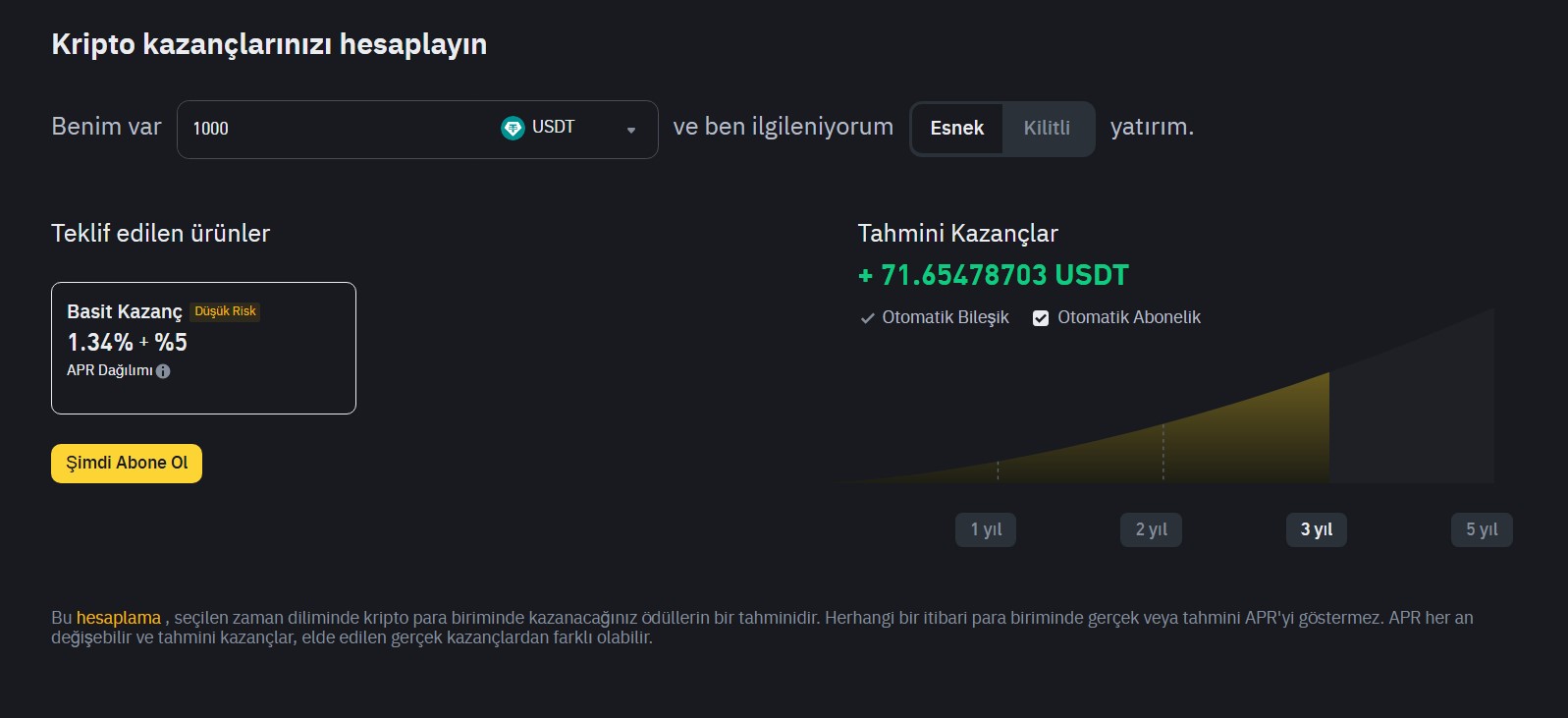 Binance Para Kazanma Taktikleri Arasında Yer Alan - Tasarruf ve Stake ile Kazanç Sağlama