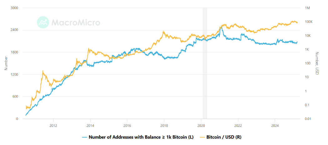 Likidite neden önemlidir