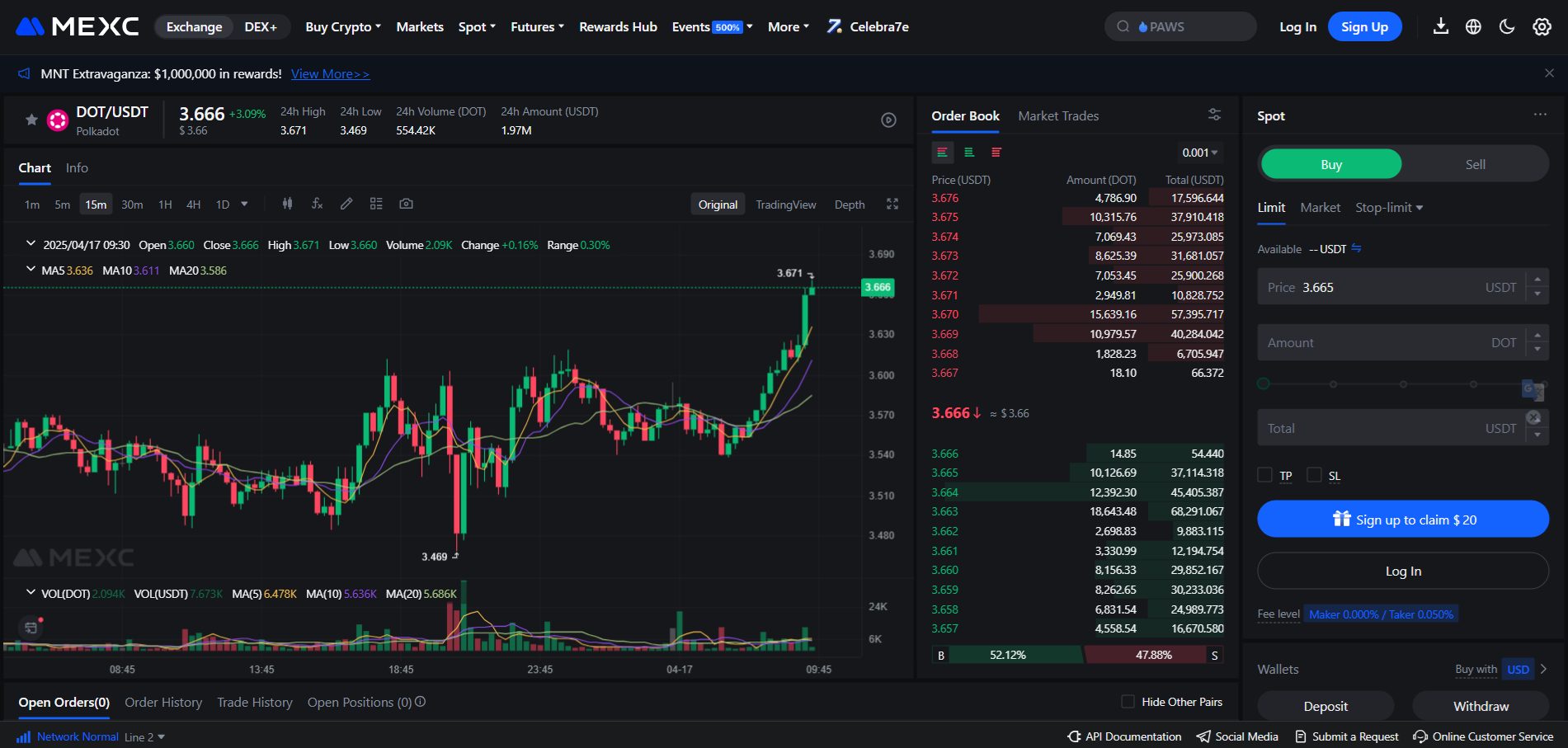 En iyi kripto borsası