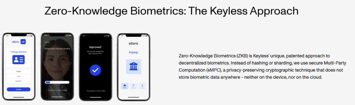 Sıfır bilgi kanıtı nedir