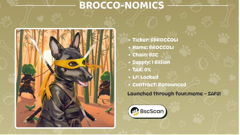 Broccoli Tokenomisi