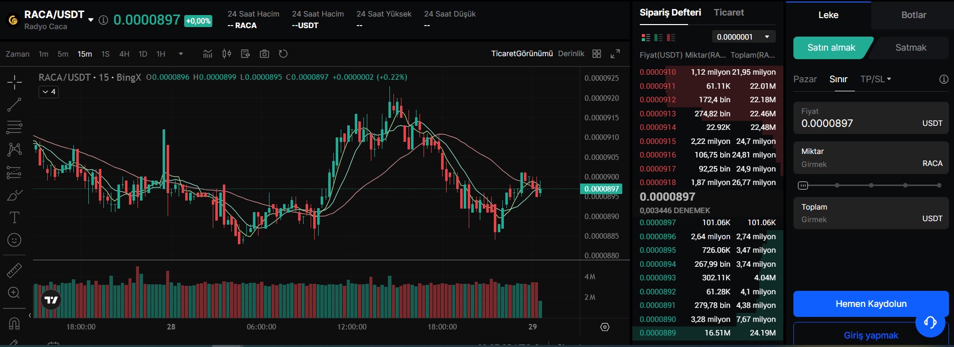 Bingx Nasıl Kullanılır?