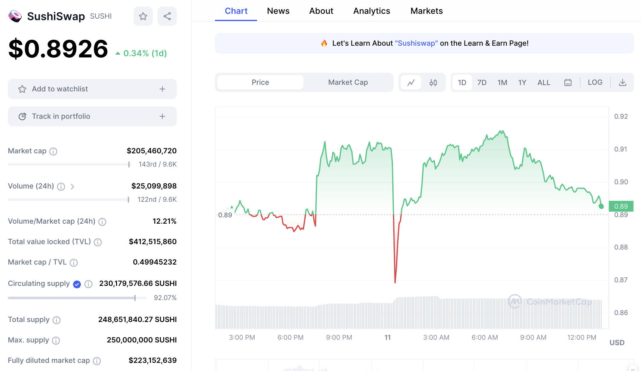 Arbitrum ağındaki coinler. SushiSwap