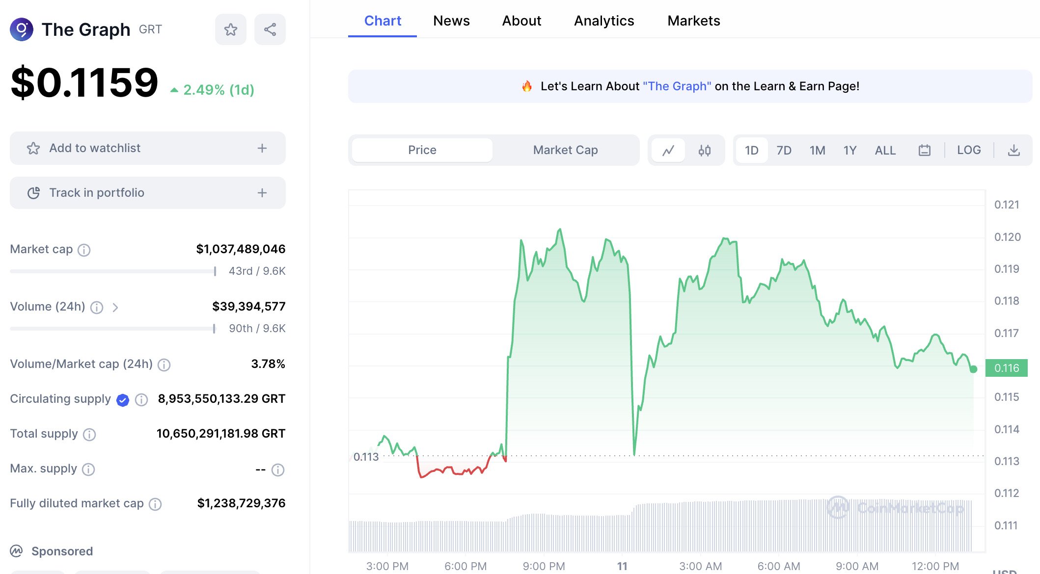 Arbitrum ağındaki coinler. The Graph