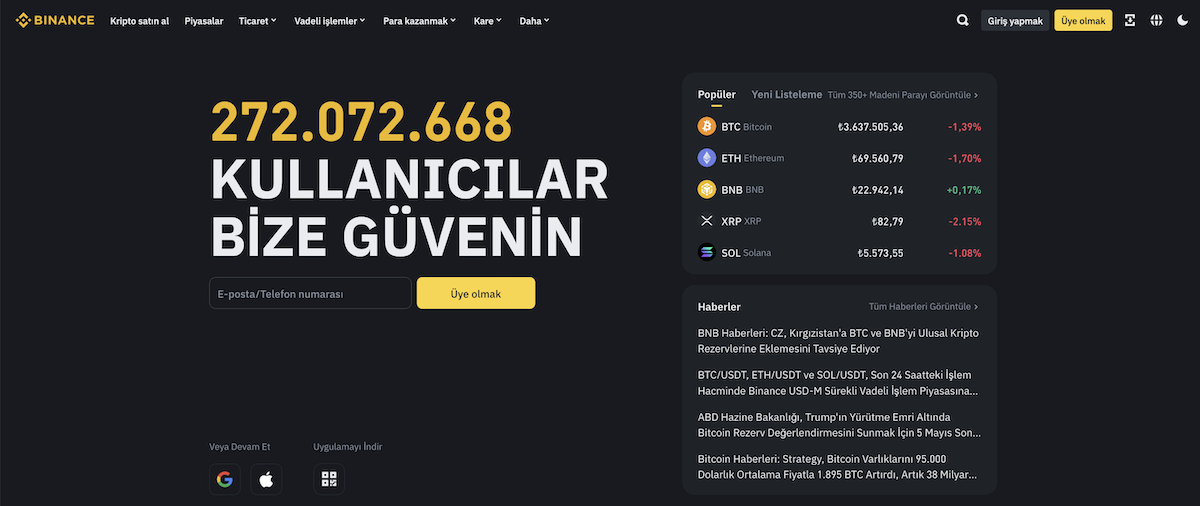 Binance en iyi sözleşmeli kripto platformları