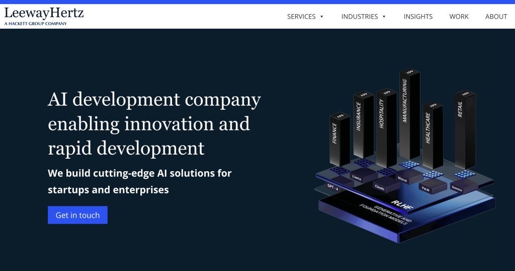 en iyi blockchain developer şirketleri. LeewayHertz