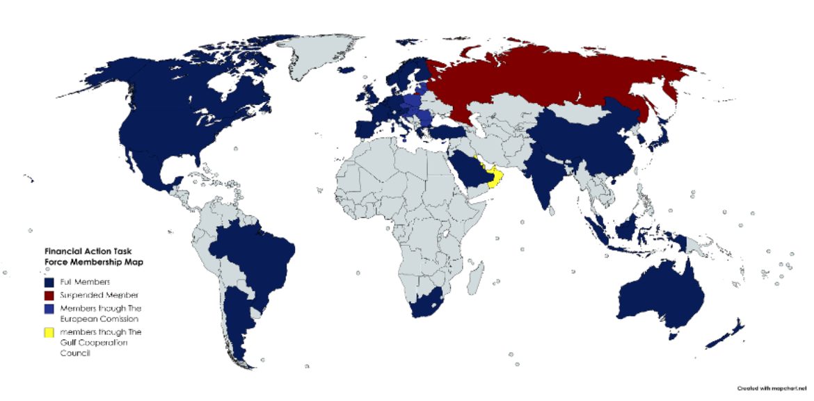 kripto AML teknolojileri