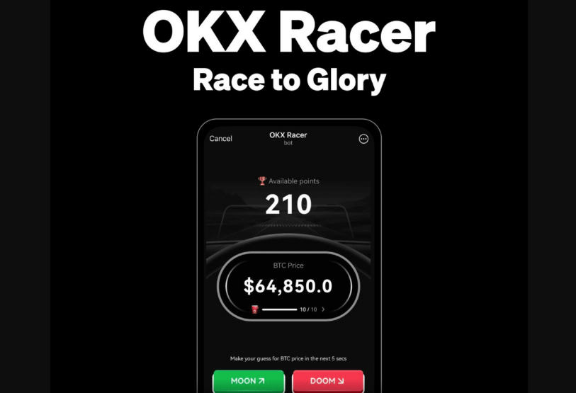 Bitcoin’in Fiyatını Tahmin Et, Puan Kazan