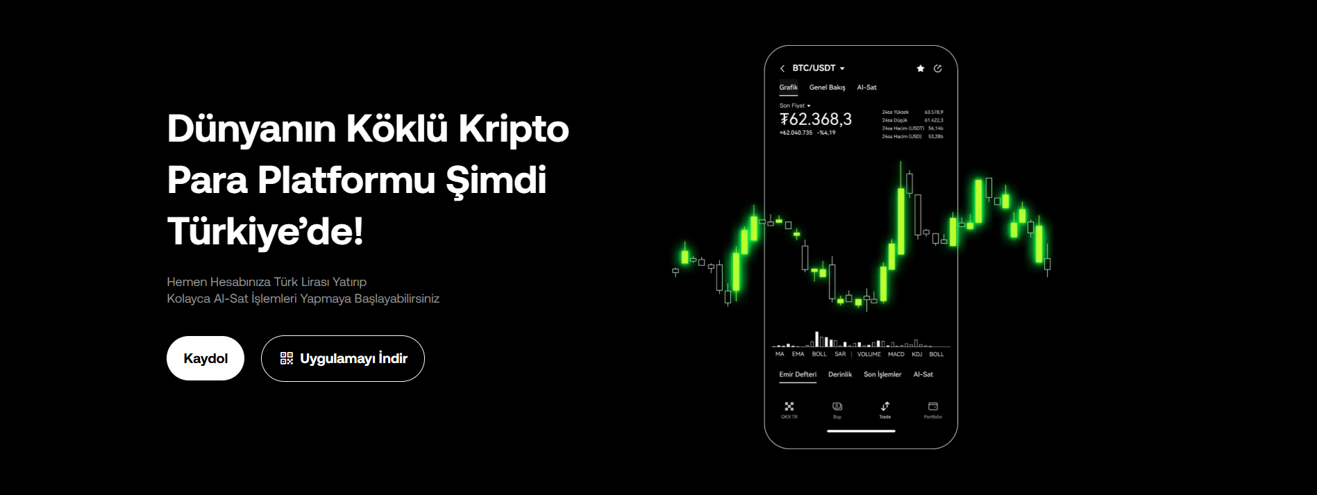 en az komisyon alan kripto borsası