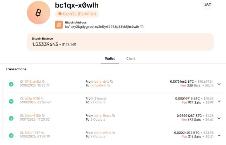 Adresler İçin Güvenlik Uygulamaları