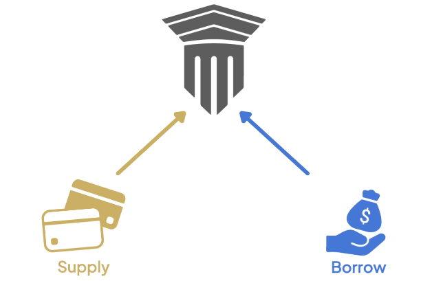 Mutuum Finance fiyat tahmini