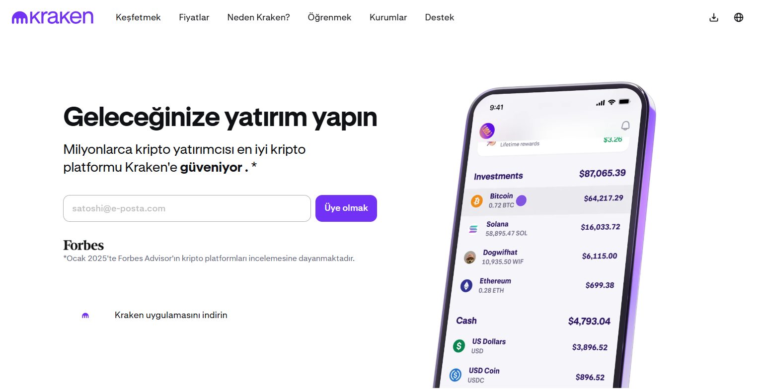 en iyi kripto borsaları arasında yer alan Kraken analizi