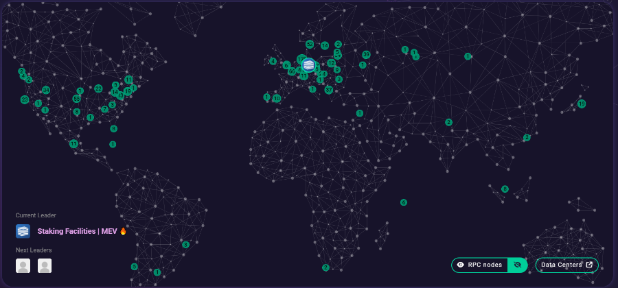 Solana nasıl çalışır