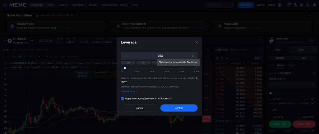 en iyi kaldıraçlı işlem borsaları