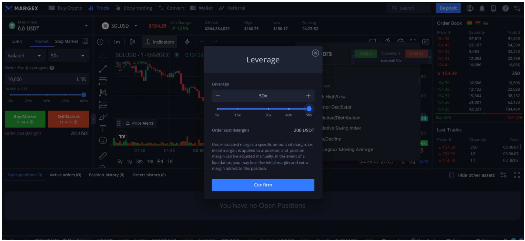 en iyi kaldıraçlı işlem platformları