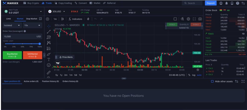 en güvenilir kripto borsaları