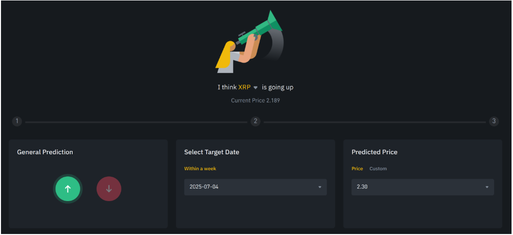 en iyi XRP opsiyon işlem platformları
