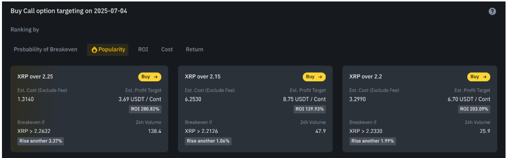 kripto türev işlemleri
