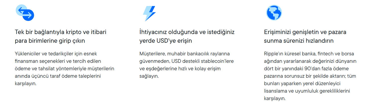 XRP Ödeme sağlayıcıları