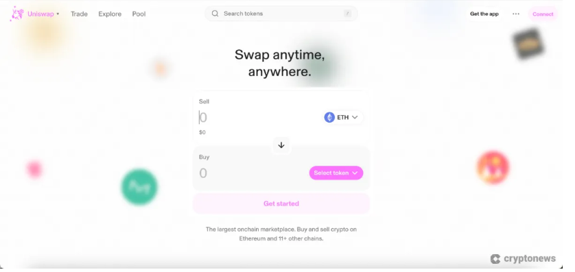 Uniswap – En İyi Merkeziyetsiz Kripto Para Borsaları