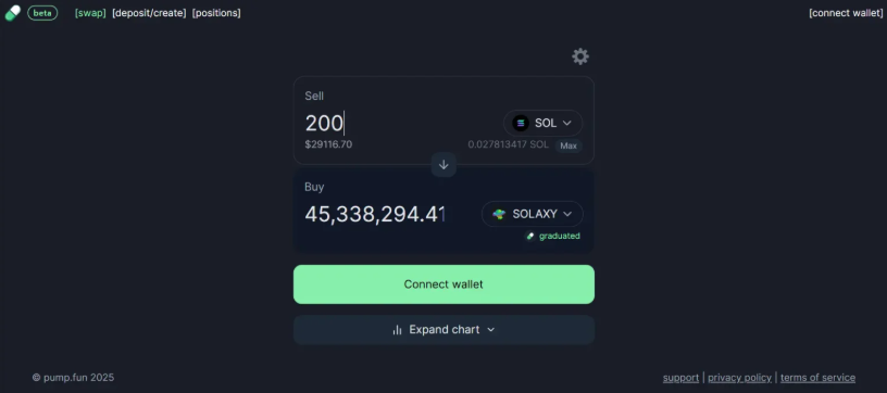 PumpSwap – En İyi Merkeziyetsiz Kripto Para Borsaları