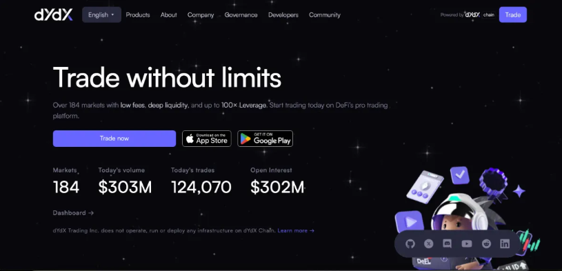 dYdX – En İyi DEX Borsaları