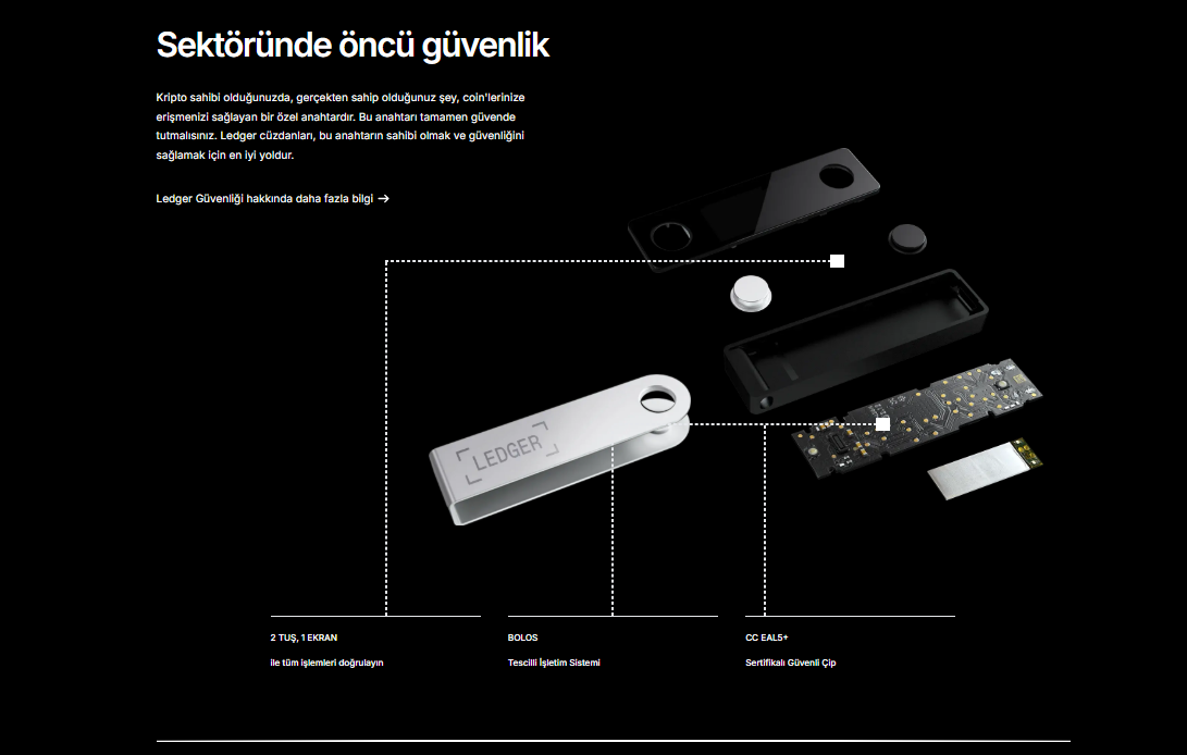 Ledger Nano X Nedir?