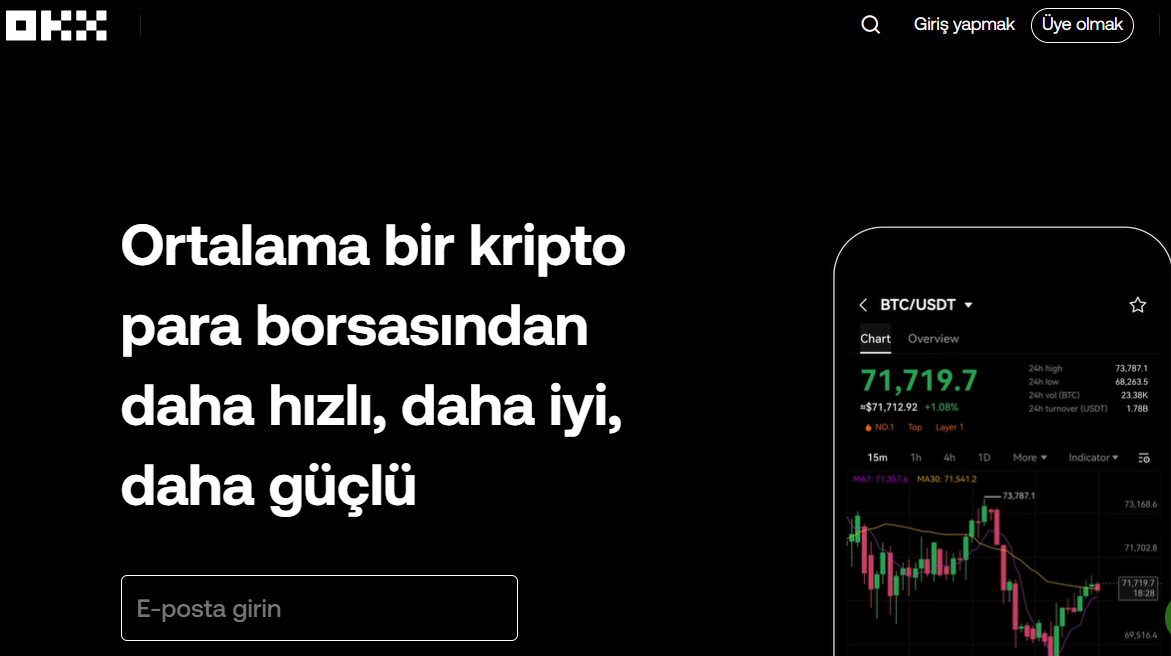 Dogecoin vadeli işlemleri