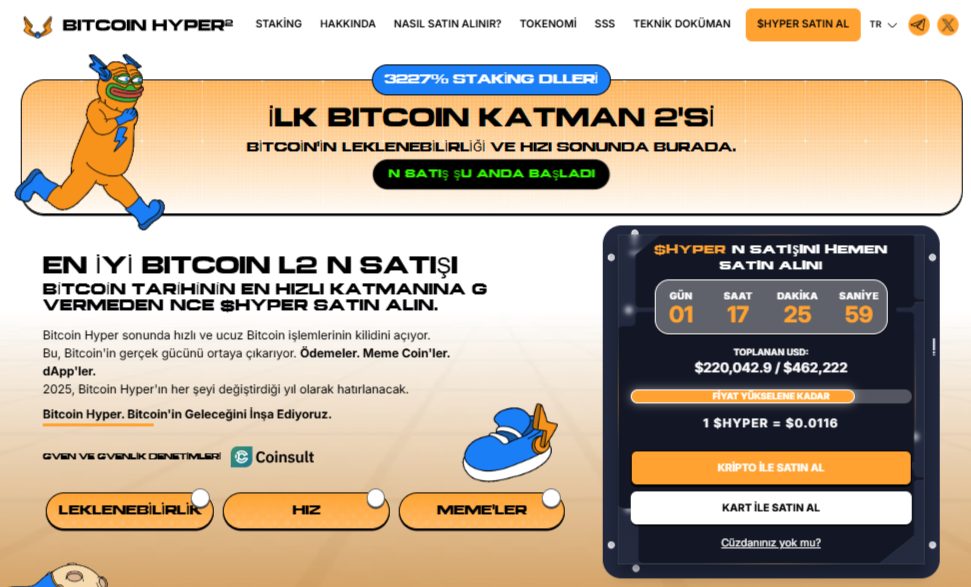Bitlo Yeni Listelenecek Coinler Arasında Yer Alan Bitcoin Hyper İncelemesi