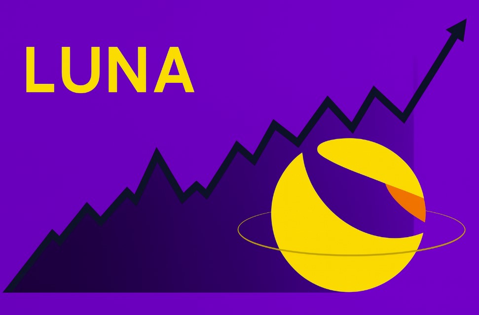 Luna Coin Yorum ve Analizler – 2025 Luna Hedefi Kaç X?