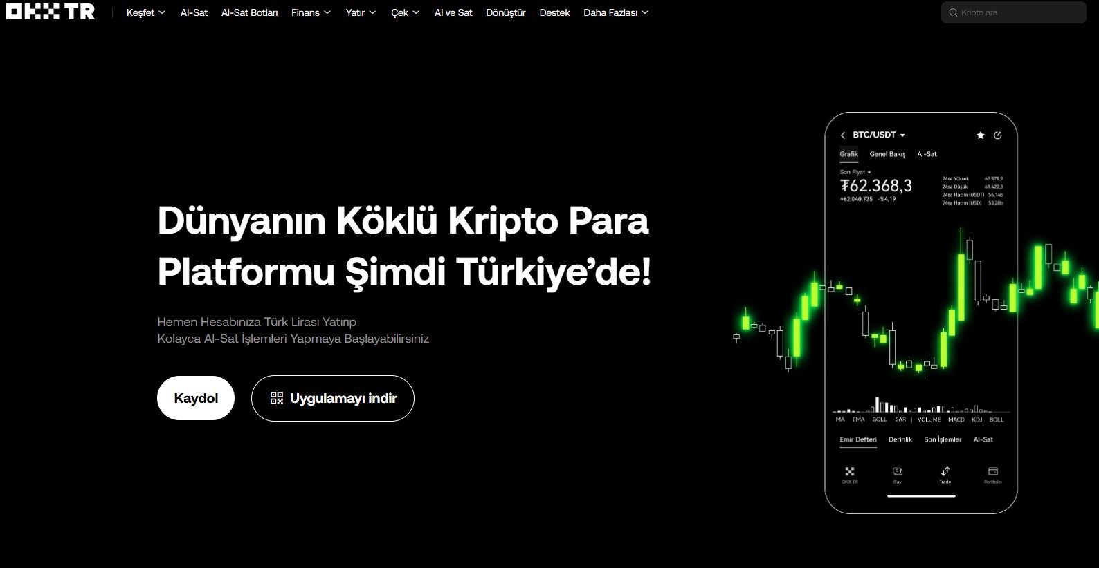 OKX ile Pi coin hesaba nasıl çekilir? - kapsamlı rehber