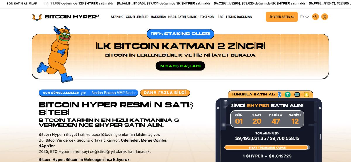 ICO coin listesi - Bitcoin Hyper
