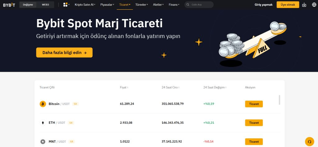 ByBit – Düşük Komisyon Oranlarıyla En İyi Kripto Uygulaması Kategorisinde Yer Alan Platform
