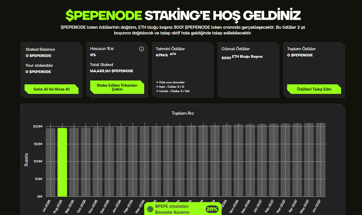 en iyi staking coinleri