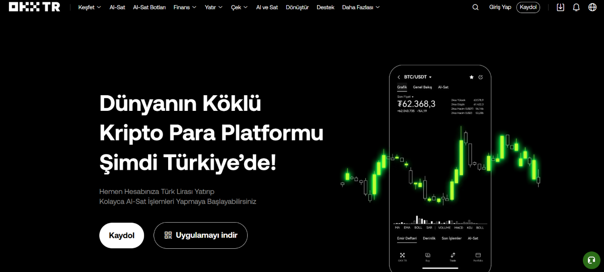100x kaldıraç veren en iyi kripto borsaları - OKX