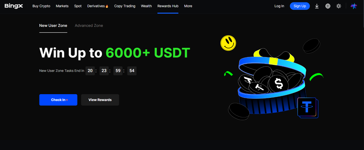 100x kaldıraç veren en iyi kripto borsaları - BingX