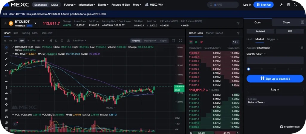 bitcoin futures - MEXC